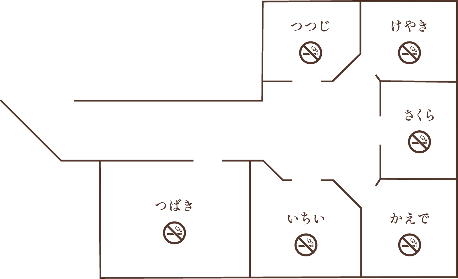 うた処 四季亭 案内図