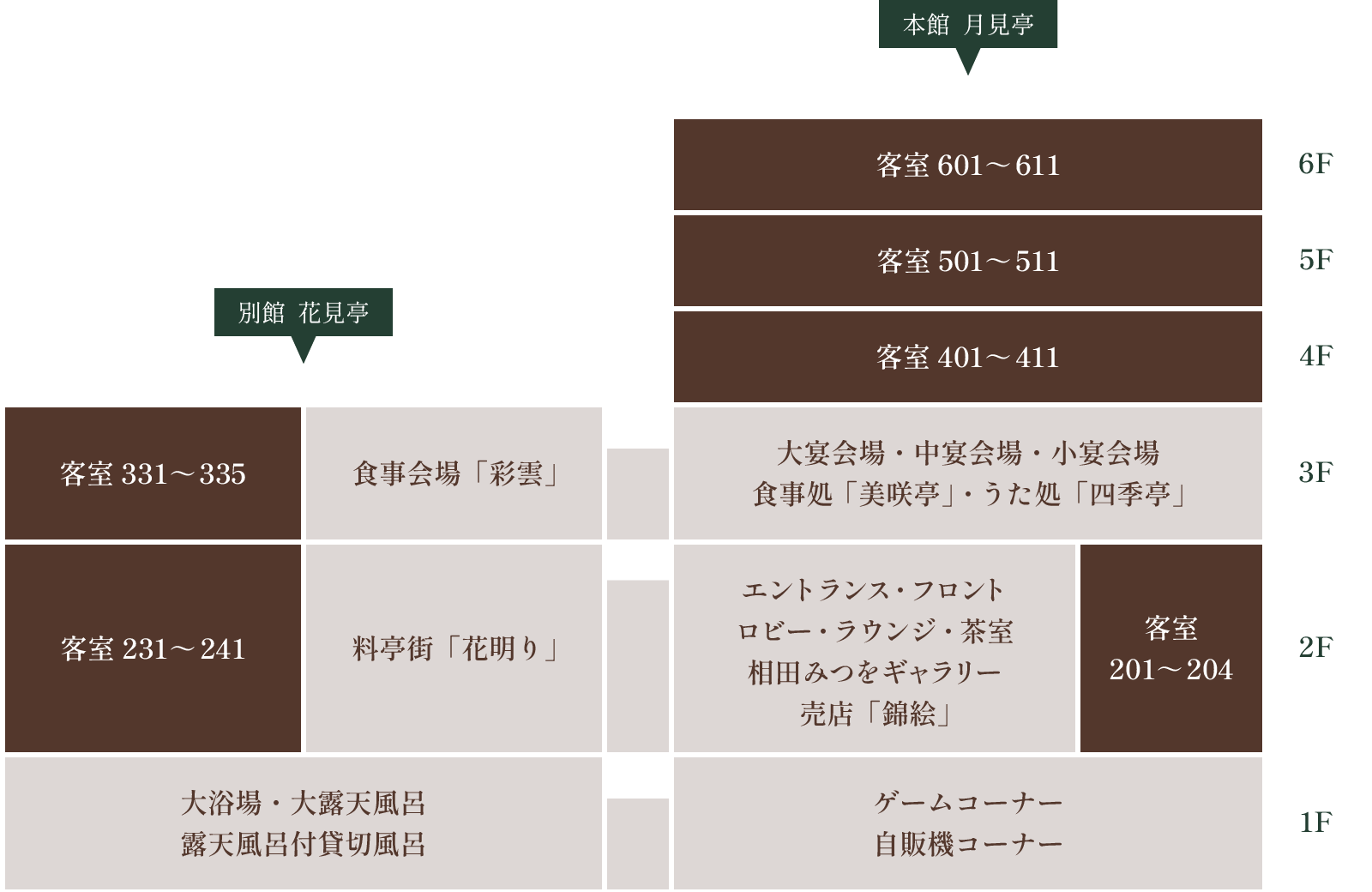 施設案内図